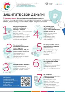 Неделя БеОпасности